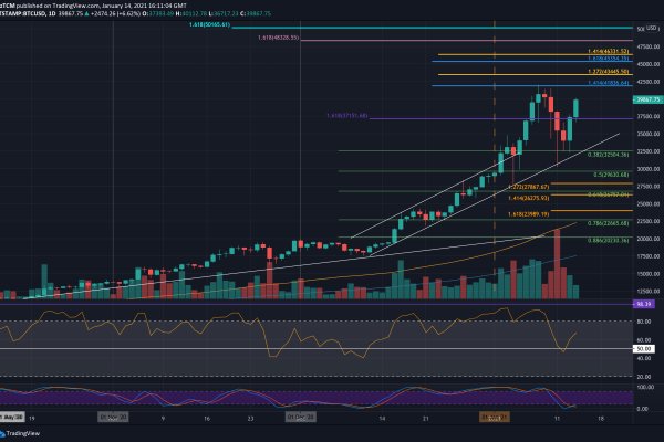 Что такое kraken в россии