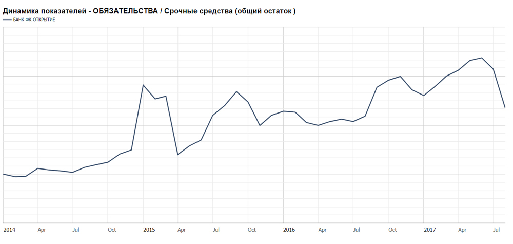 Официальная ссылка на кракен в тор