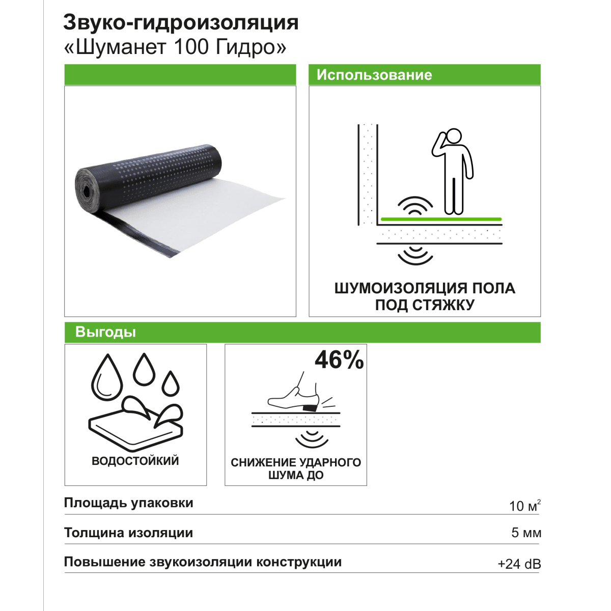 Работающий сайт кракен